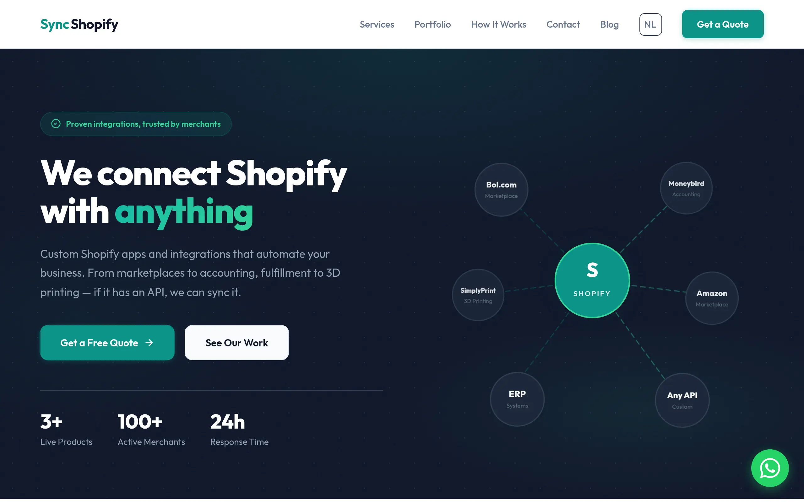 SyncShopify Screenshot